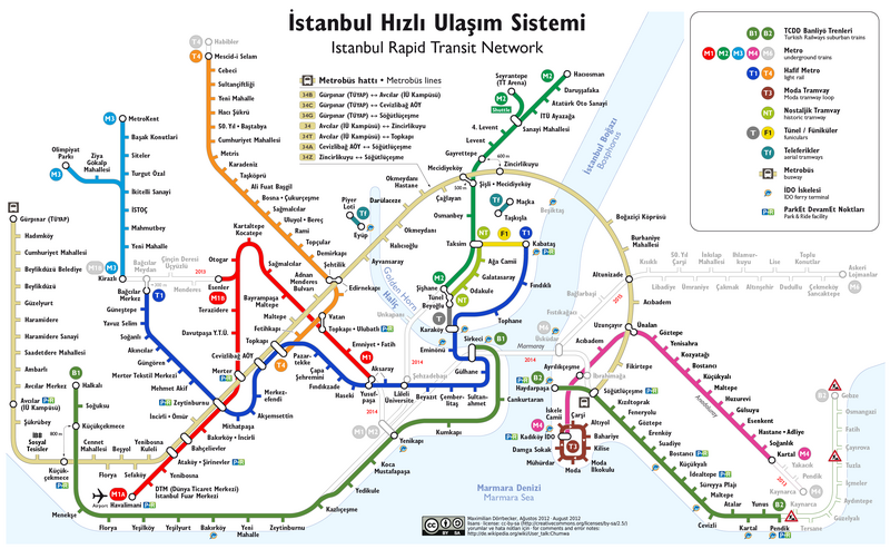 Map of rapid transport in Istanbul